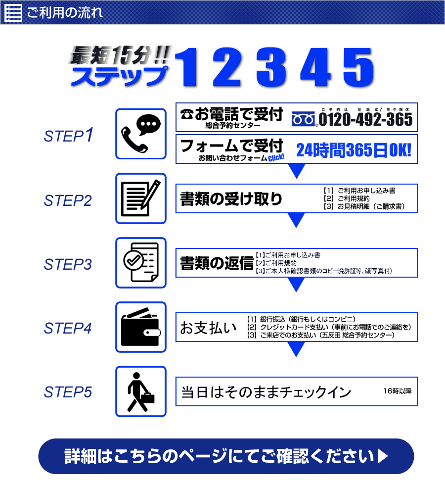 マンスリーマンション　お申込みの流れ　詳細ページへ